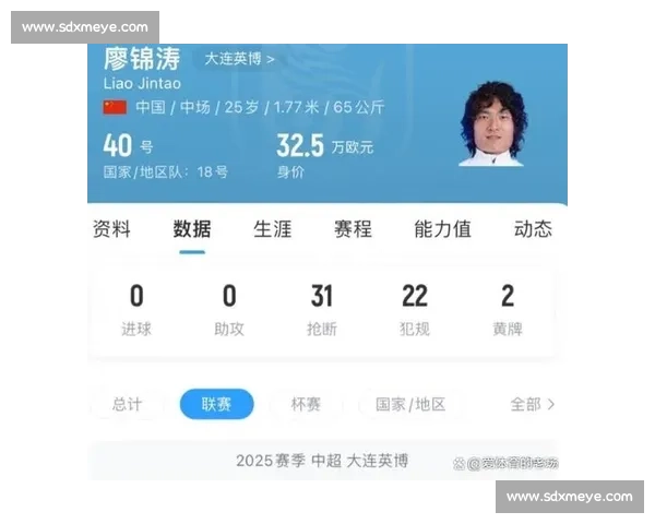 大连英博官宣续约核心中场廖锦涛至 2027 年