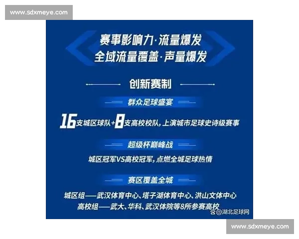 流量赋能足球,江苏掀起全民热潮 流量赋能足球,江苏掀起全民热潮